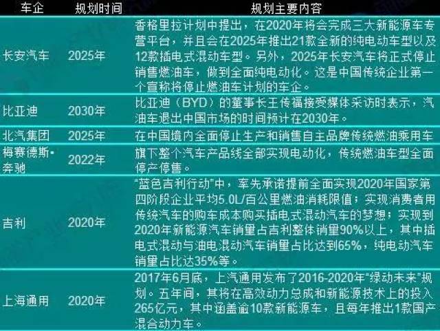 2024新奥正版资料最精准免费大全,城乡规划学_神君YSG804.24