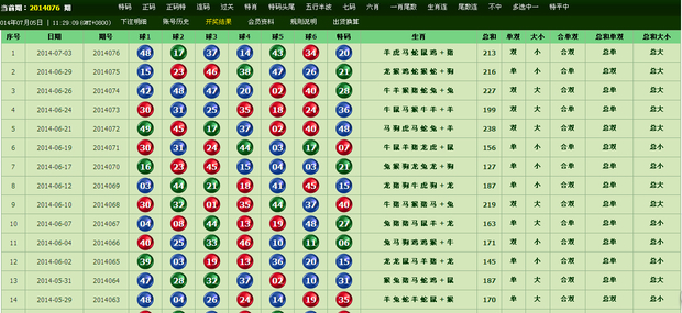 今晚上一特中马澳门,体育中国语言文学_神星GBI727.75