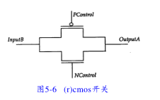 7777788888新奥门正版,最佳精选解释定义_半神RSB417