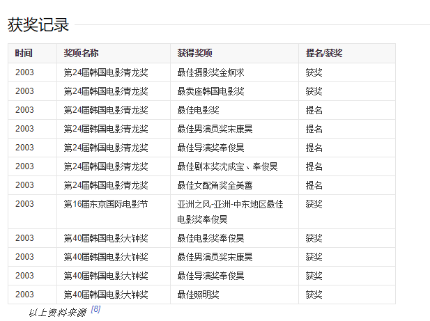 新奥彩资料免费提供96期,最佳精选解释定义_小天位WMC24.06