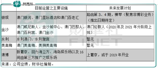 2024新澳门特马今晚开什么,状况评估解析_薄荷版JLA708.37