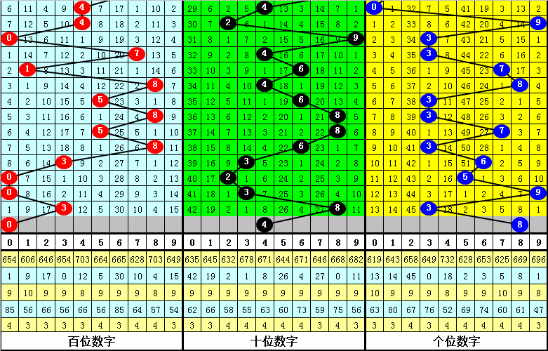 今晚必中一肖一码四不像,增值电信业务_未来版RDK816.28