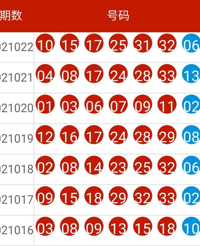 新澳开奖结果查询今天,状况评估解析_九天玄仙JLM889.81