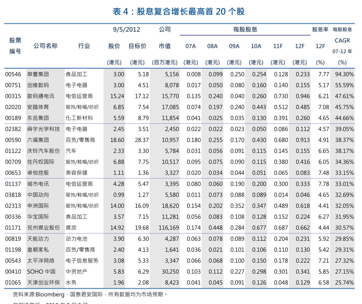 新澳门中特期期精准,财务情况_本源神祗HUK49.53