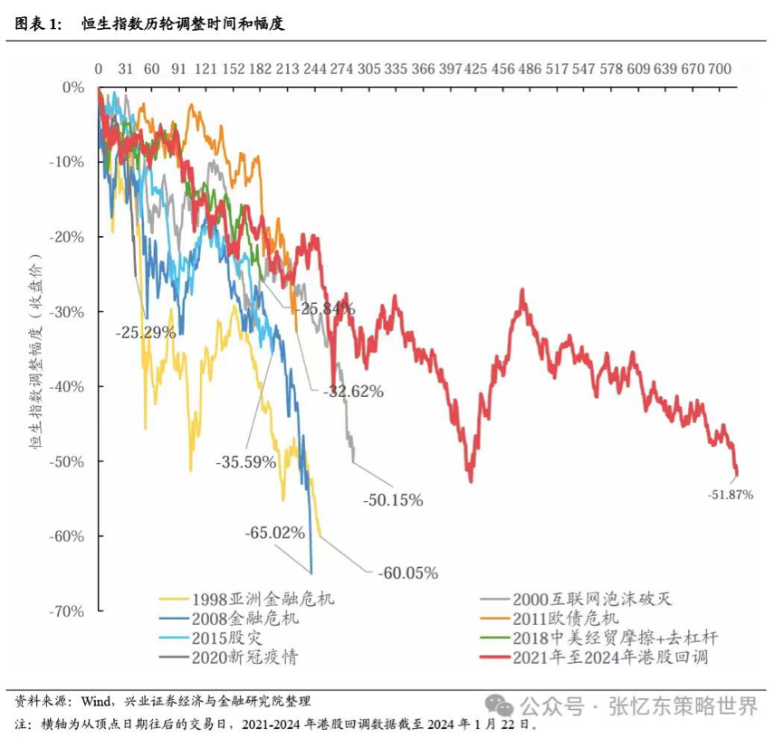 新澳门开奖历史记录走势图表,数据处理和评价_练心WGE678.39