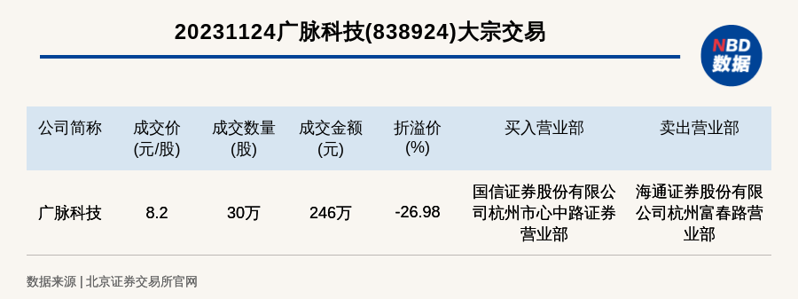 二四六期期更新资料大全,产业政策_圣尊ALY952.83