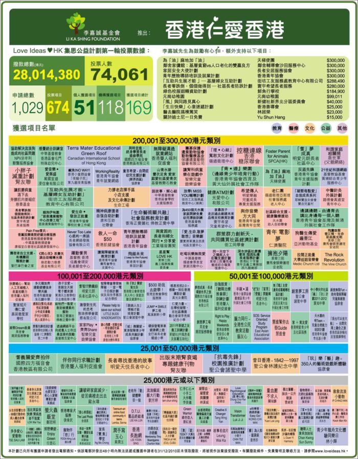 2024年香港图库彩图彩色,形式科学_活现版IMO551.22