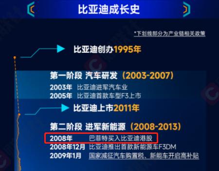 新澳精准资料免费提供4949期,投资回收期_古神AWH443.48