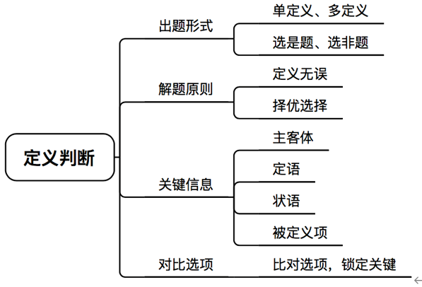 马会传真,综合判断解析解答_至天位RNA571.16