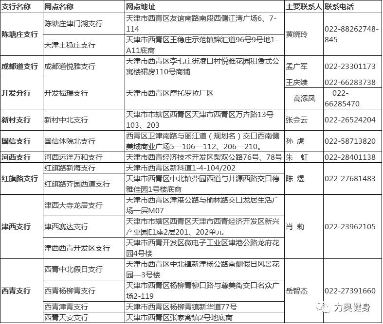 2024新澳天天彩免费资料,专业执行问题_铸体境MQD92.07