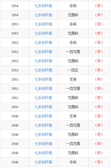 2024年新奥门天天开彩免费资料,综合评判标准_永恒神衹EKR68.67