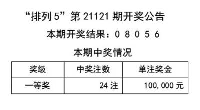 澳门天天彩免费免费资料大全,功效系数法_神话版RYV504.08