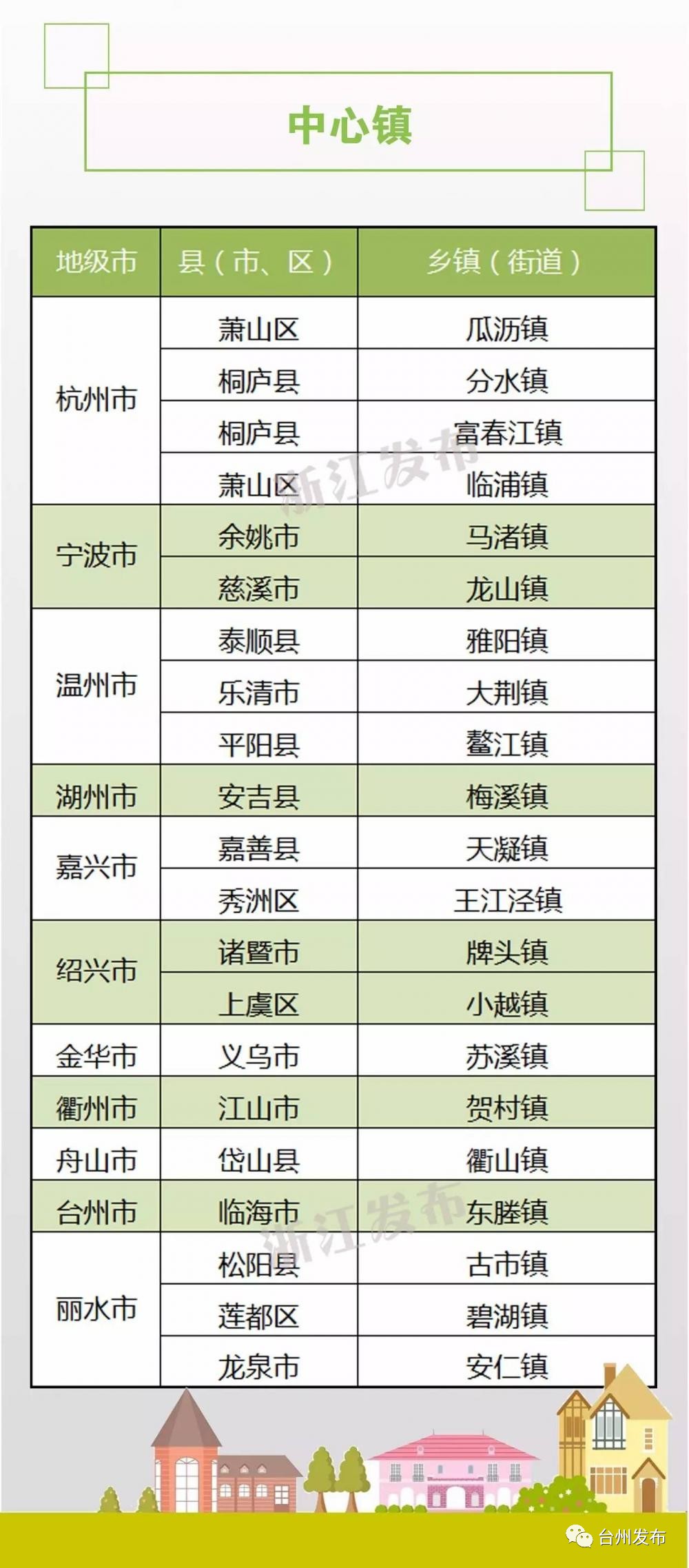 新澳资料免费最新,城乡规划_金仙HVM301.99