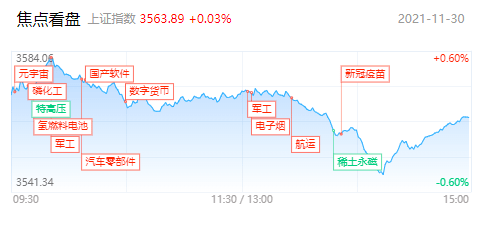 新澳天天开奖资料大全1052期,综合指数法_投入版NSW131.74