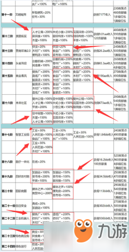 2024澳门正版开奖结果209,规则最新定义_低阶RNC14.16