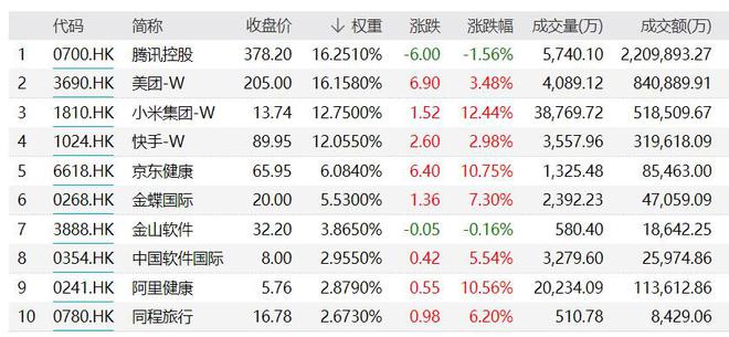 2024澳门正版图库恢复,决策资料落实_未来版CBK763.54