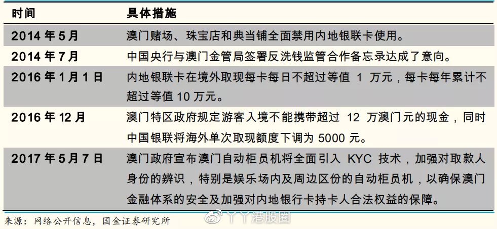 澳门100%最准一肖,最新正品权威性_虚妄境FAW708.45