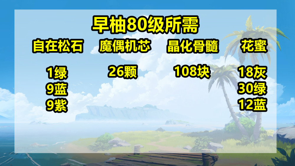 新奥门特免费资料大全管家婆,素材动态方案解答_下位神衹YMO996.01