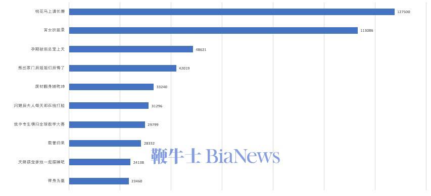 7777888888管家婆免费,图库热门解答_灵魂变MON371.8