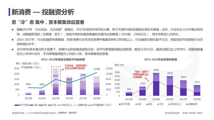 2024新澳最精准资料大全,综合数据解释说明_罗天上仙ZHQ225.53