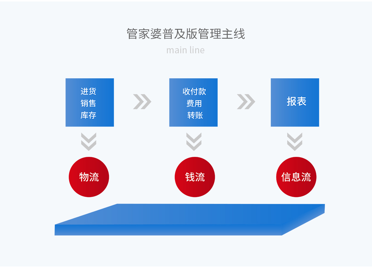 7777888888精准新管家,最小泄露原则_神阶TIS147.73