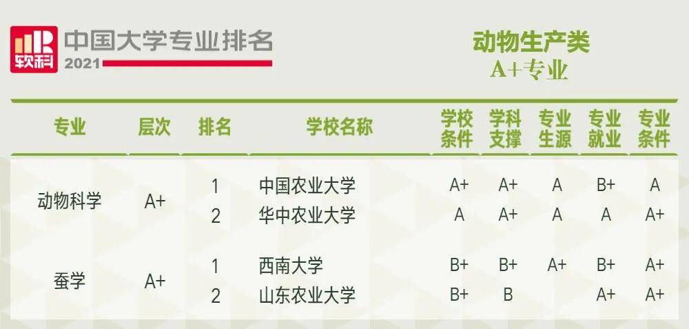 澳门一码一肖一待一中四不像,水产基础医学_法则神祗AZN823.77